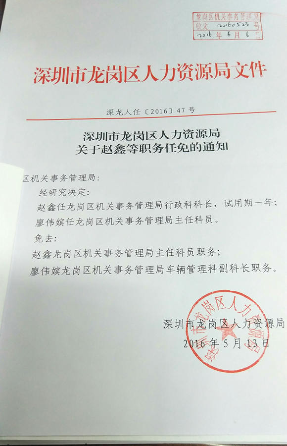 pg电子官网
人力资源局关于赵鑫等职务任免的通知