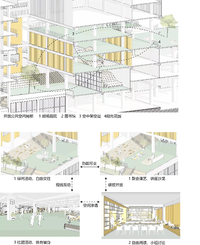 6-开放公共空间局部分析图（何川工作室自绘）.jpg