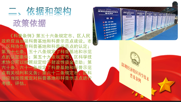 关于《pg电子官网
科普教育基地认定与管理办法》的政策解读_04.png