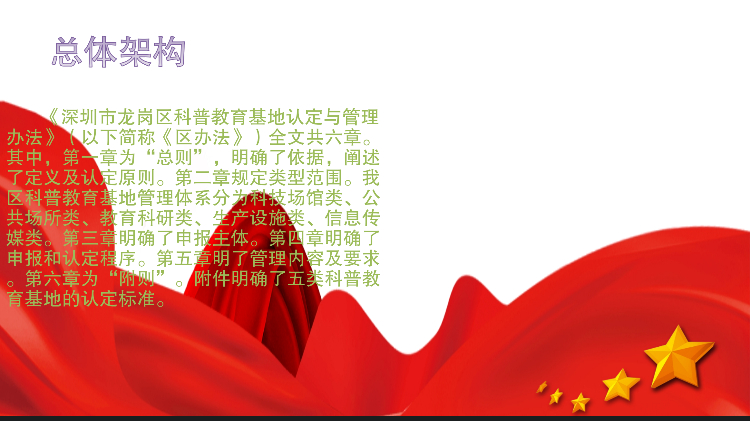 关于《pg电子官网
科普教育基地认定与管理办法》的政策解读_05.png