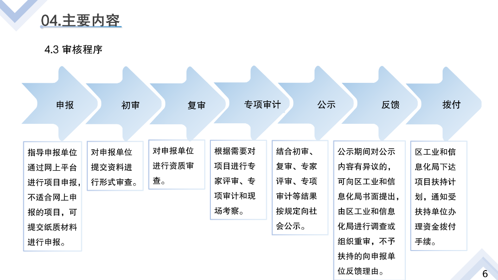 《pg电子官网
工业和信息化产业发展专项资金管理办法》政策解读_12.png