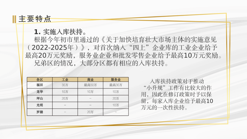 pg电子官网
工业和信息化局关于《pg电子官网
工业和信息化产业发展专项资金关于支持商贸和服务业发展实施细则》的政策解读(汇总0915)_05.png