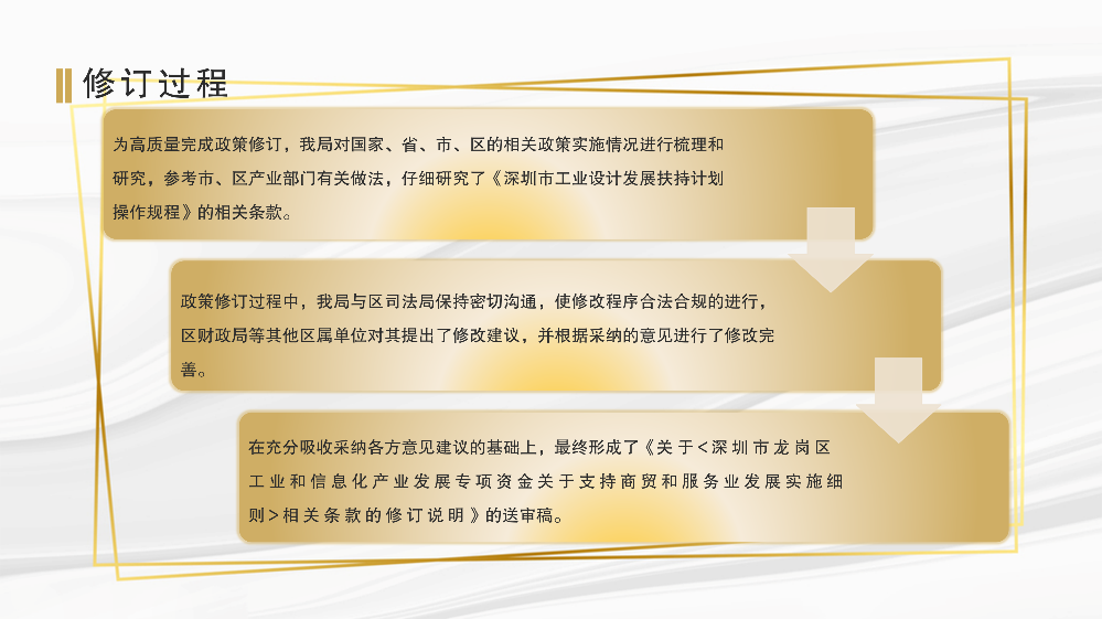 附件2：pg电子官网
工业和信息化局关于修订《pg电子官网
工业和信息化产业发展专项资金关于支持商贸和服务业发展实施细则》相关条款的政策解读_06.png