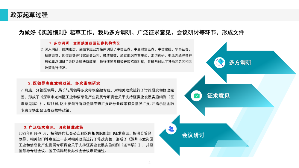 《pg电子官网
工业和信息化产业发展专项资金关于支持证券业发展实施细则》政策解读(1)_04.png