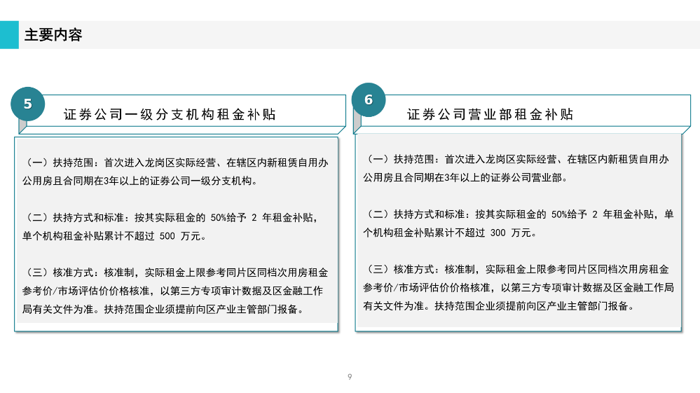 《pg电子官网
工业和信息化产业发展专项资金关于支持证券业发展实施细则》政策解读(1)_09.png