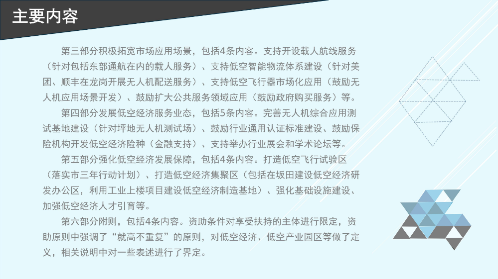 附件《pg电子官网
关于促进低空经济产业发展的若干措施》的 政策解读_07.jpg