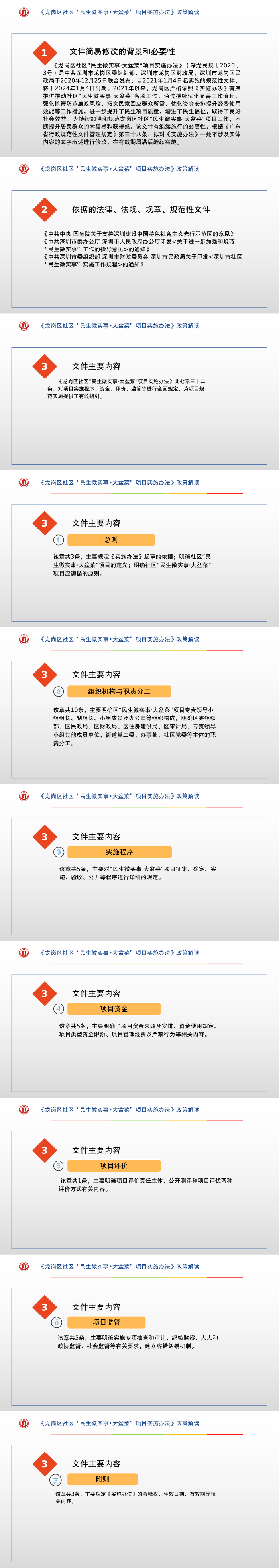 《pg电子官网
社区“民生微实事&bull;大盆菜”项目实施办法》政策解读.png