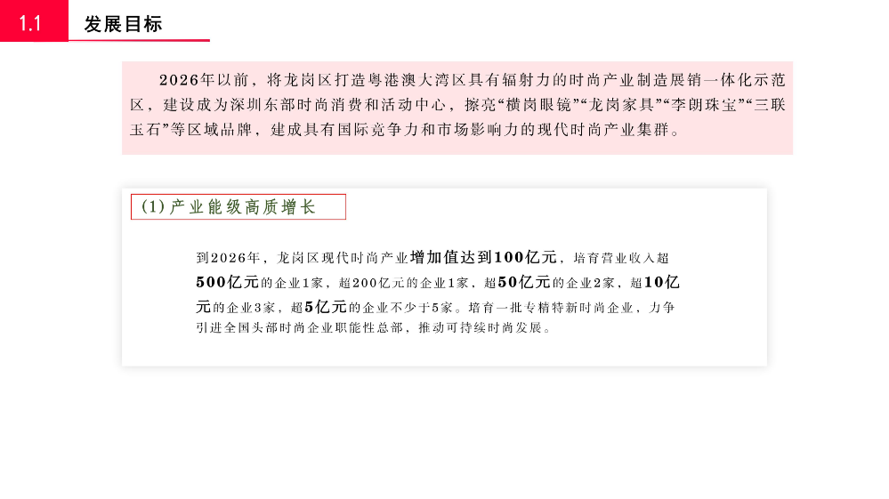 《pg电子官网
关于促进时尚产业高质量发展若干措施》的政策解读_03.jpg