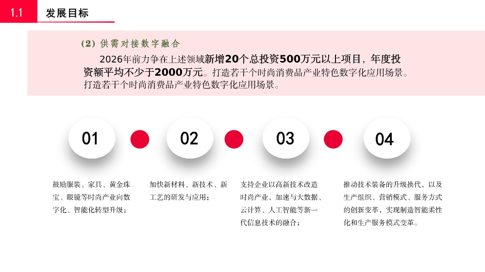 《pg电子官网
关于促进时尚产业高质量发展若干措施》的政策解读_04.jpg