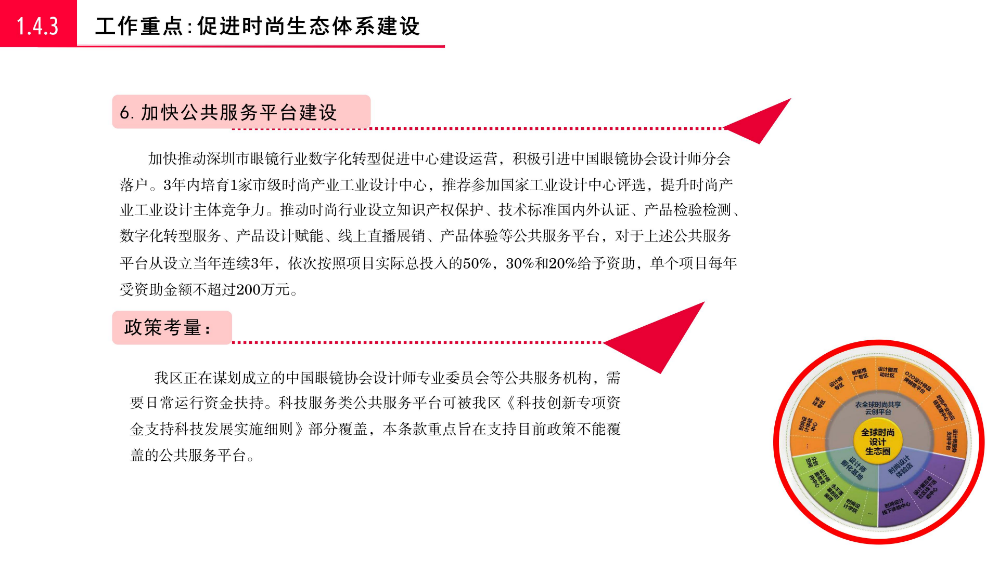 《pg电子官网
关于促进时尚产业高质量发展若干措施》的政策解读_16.jpg