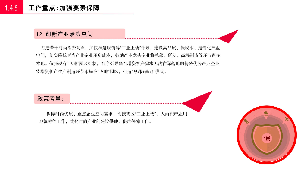 《pg电子官网
关于促进时尚产业高质量发展若干措施》的政策解读_22.jpg