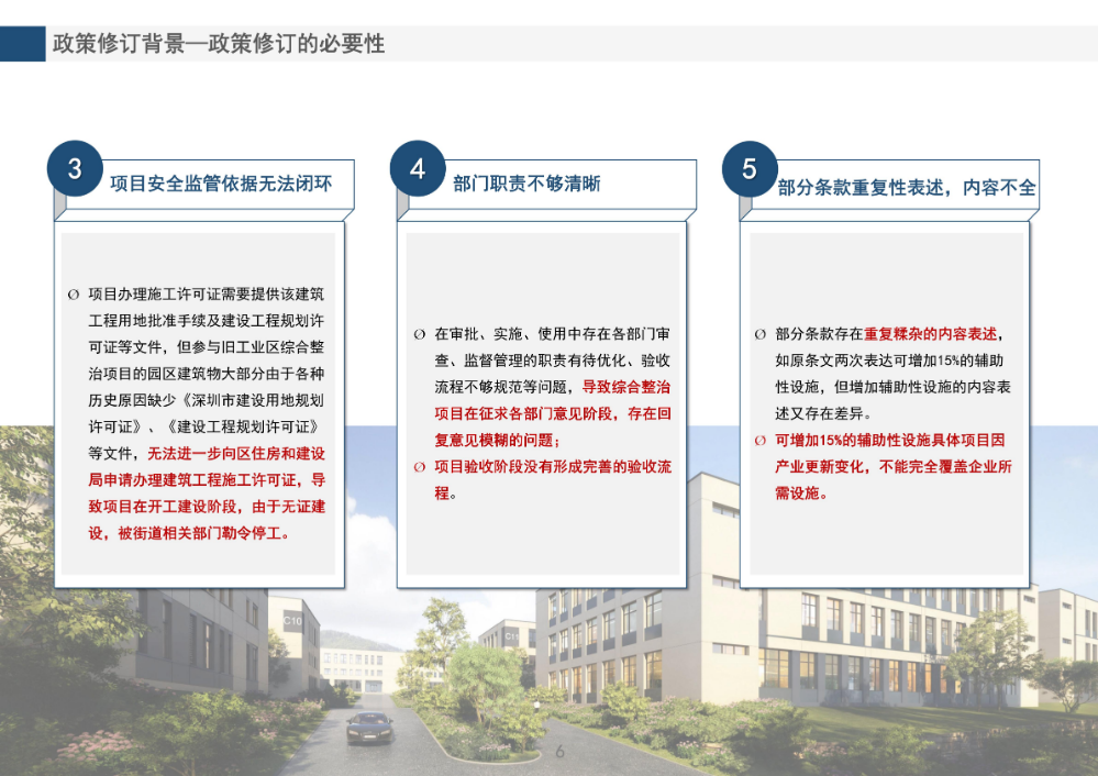 《pg电子官网
旧工业区增加辅助性设施类综合整治改造升级实施细则（修订版）》的政策解读_06.jpg