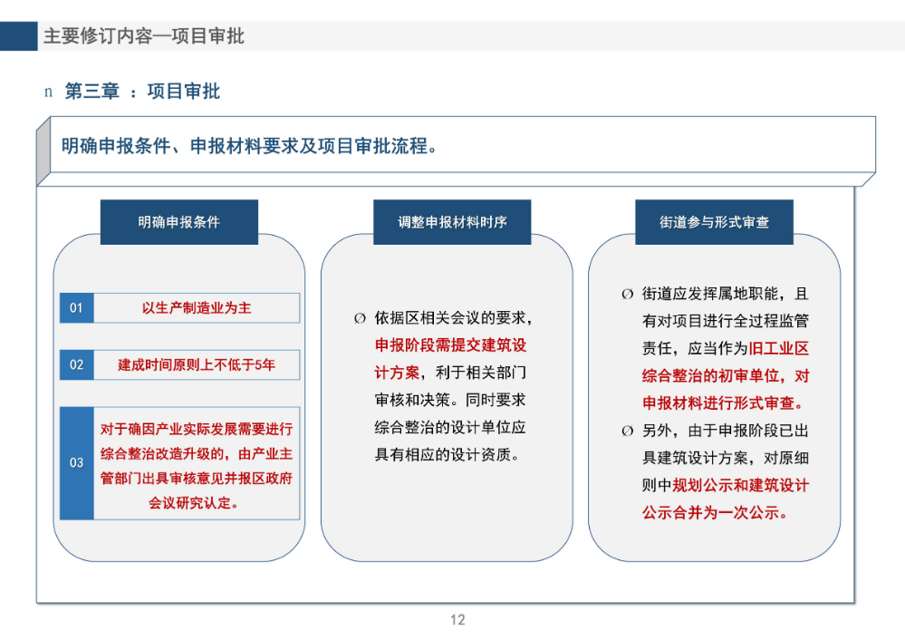 《pg电子官网
旧工业区增加辅助性设施类综合整治改造升级实施细则（修订版）》的政策解读_12.jpg
