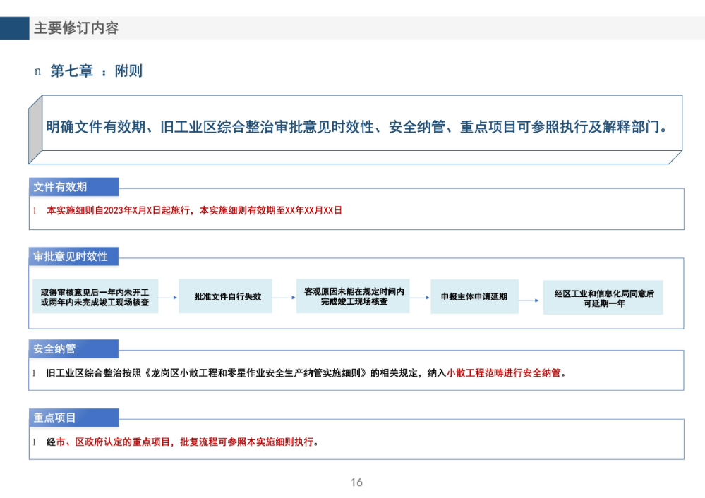 《pg电子官网
旧工业区增加辅助性设施类综合整治改造升级实施细则（修订版）》的政策解读_16.jpg