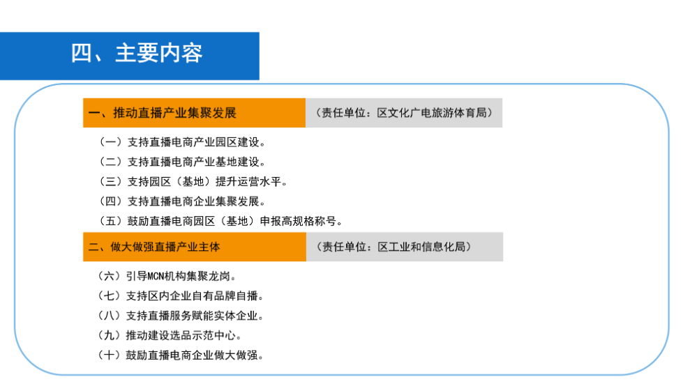 《pg电子官网
关于促进直播电商产业高质量发展若干措施》政策解读_06.png