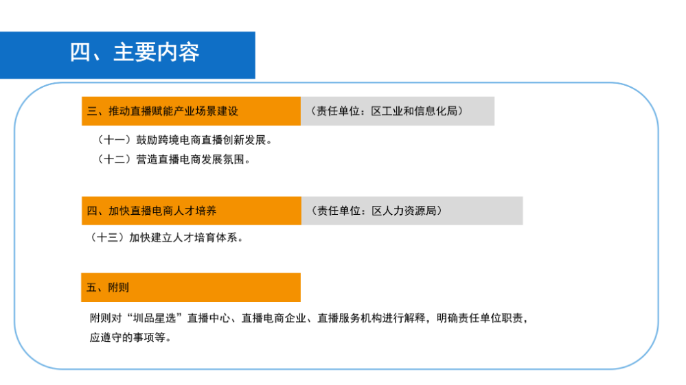 《pg电子官网
关于促进直播电商产业高质量发展若干措施》政策解读_07.png