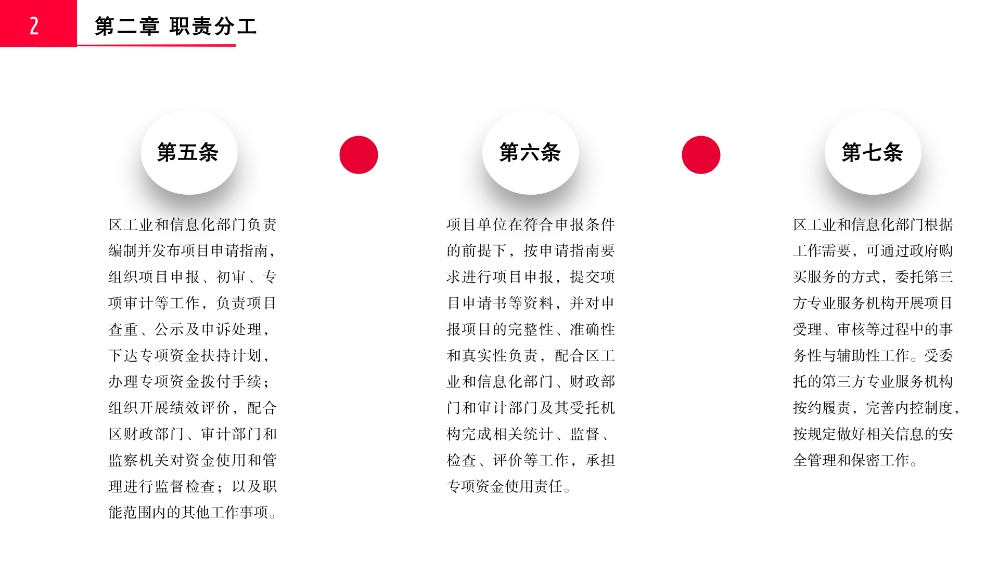 附件2.《pg电子官网
工业和信息化产业发展专项资金关于支持时尚产业发展实施细则（修订版）》政策解读_04.png