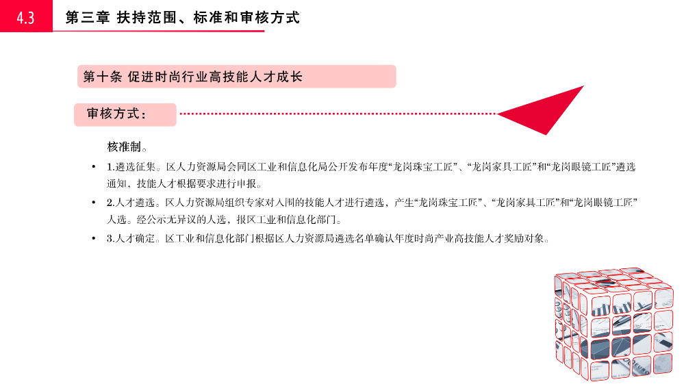 附件2.《pg电子官网
工业和信息化产业发展专项资金关于支持时尚产业发展实施细则（修订版）》政策解读_09.png