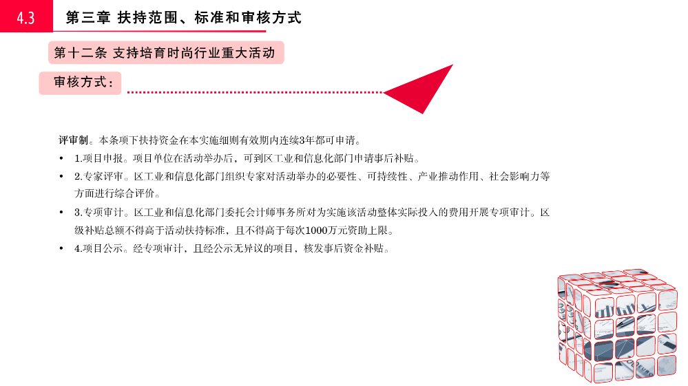附件2.《pg电子官网
工业和信息化产业发展专项资金关于支持时尚产业发展实施细则（修订版）》政策解读_12.png