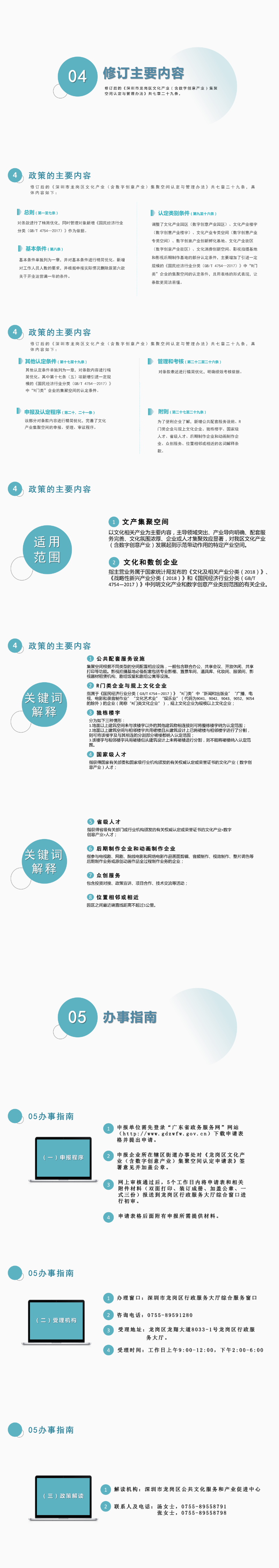 附件1：2 政策解读（集聚空间）.png