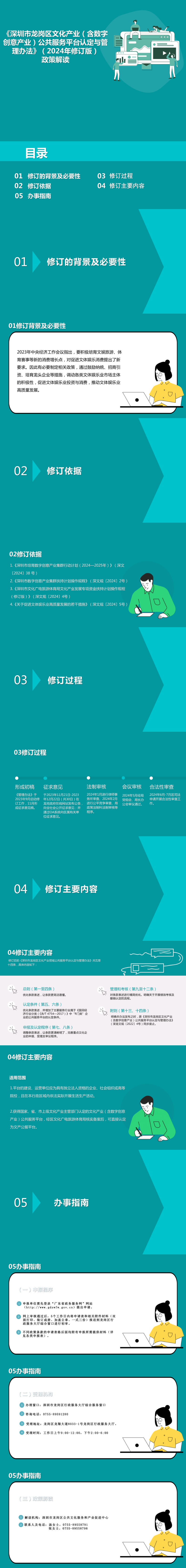 附件1：政策解读（公服平台）.png