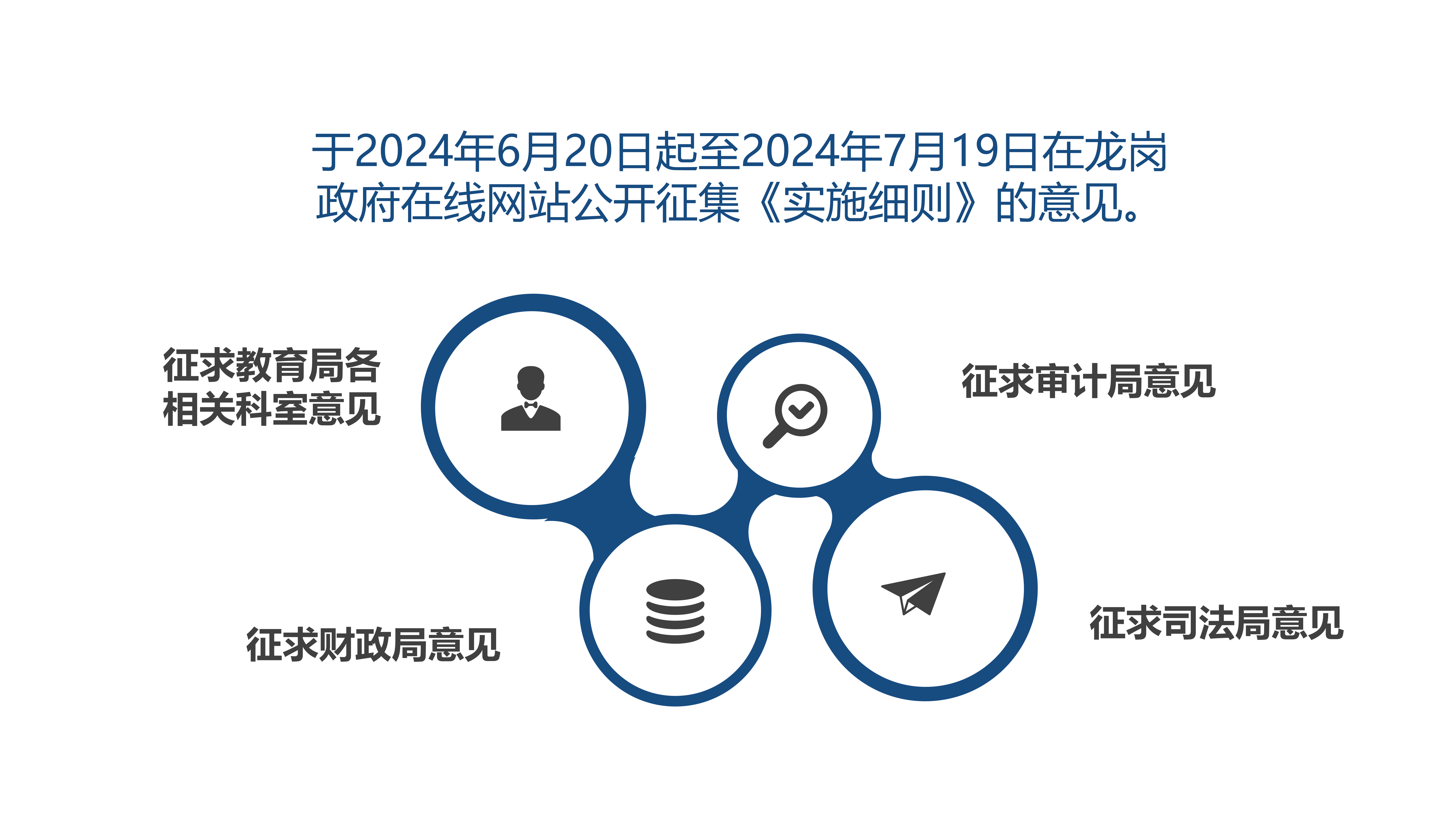 附件9  《pg电子官网
普惠性民办幼儿园管理实施细则》政策解读_07.png