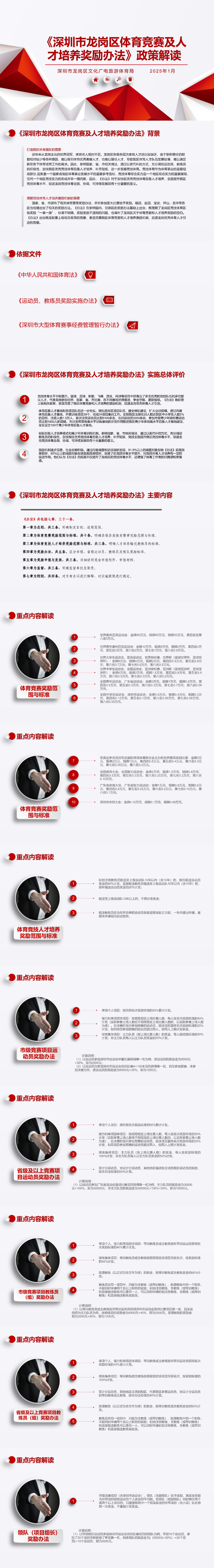 《pg电子官网
体育竞赛及人才培养奖励办法》政策解读.png